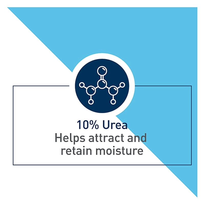 CeraVe SA Smoothing Cream For Dry. Rough. Bumpy Skin